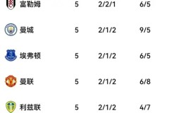 皇马金球奖盛典缺席：内部矛盾激化，球星态度成谜