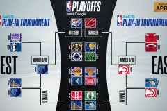 主场失利后的球队重建之路：心态调整与团队凝聚力再出发